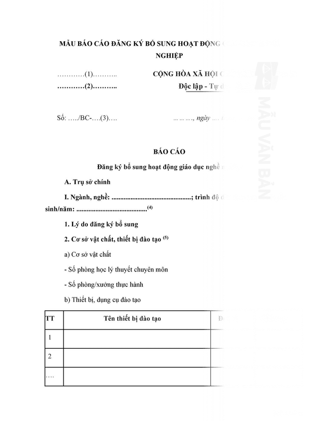 Báo cáo đăng ký bổ sung hoạt động giáo dục nghề nghiệp
